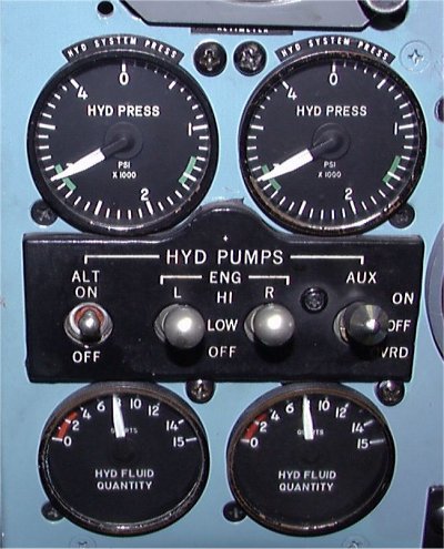 Hydraulic panel