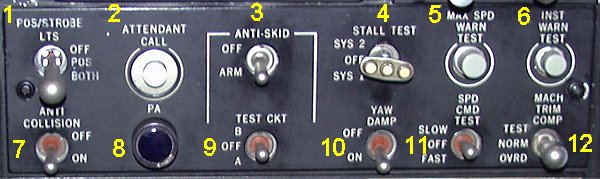 Overhead test panel