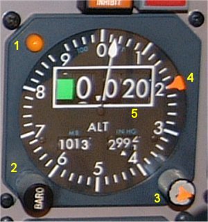 Altimeter